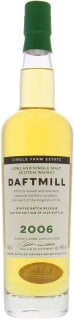 Daftmill - Winter Batch Release 2006 46% 2006