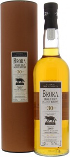 Brora - 8th Release 53.2% 1979