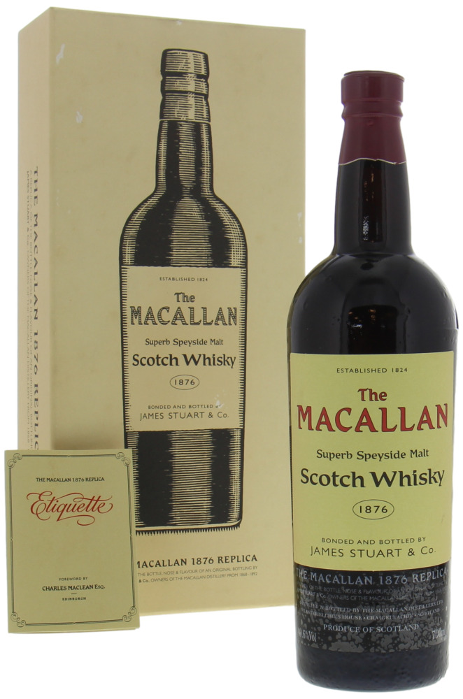 Macallan - 1876 Replica 41,6% NV