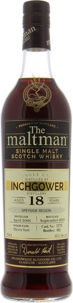 Inchgower - 18 Years Old The Maltman Cask 197711 50.1% 2001 No Original Container