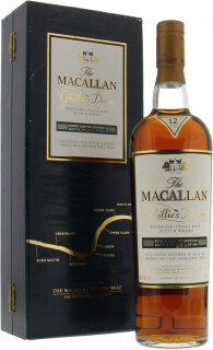 Macallan - Ghillie's Dram 40% NV