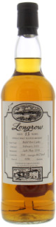 Longrow - 13 Years Old Open Day 2018 58.7% 2005