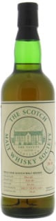 Inverleven - 1965 SMWS 20.16 Caribbean spice 58.6% 1965