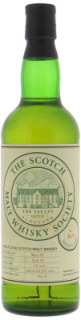 Benrinnes - 1981 SMWS 36.9 63.1% 1981