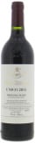 Vega Sicilia - Unico 2015