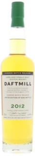 Daftmill - Summer Batch Release 2012 46% 2012