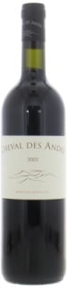 Cheval des Andes - Mendoza 2022